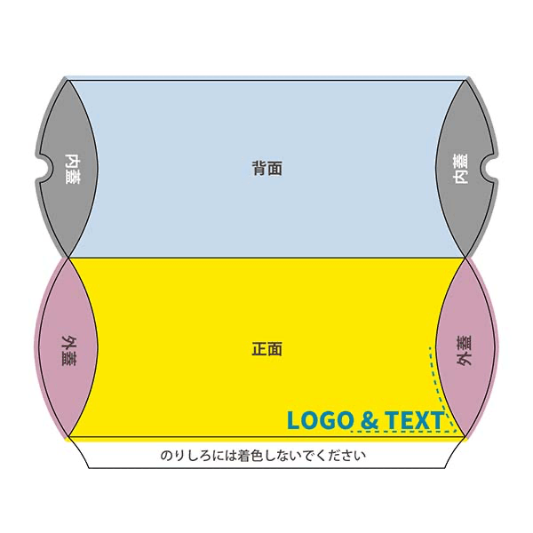 ピロー型説明図
