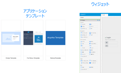 再利用可能なテンプレートとウィジェット