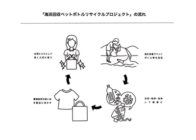 qceaEtMbe7mSMvNlcpGf.png?w=940&h=940