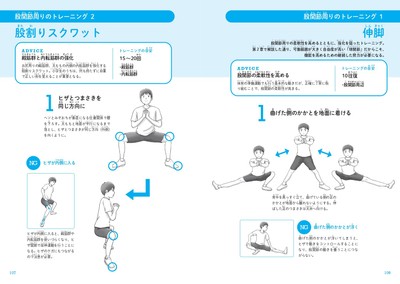 第3章　トレーニング　　伸脚・股割りスクワット