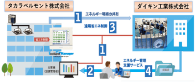 qdqRkg1wZD00W4387xcA.png?w=940&h=940