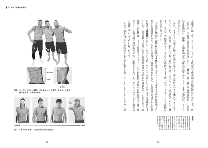 2章　トップ選手の共通点