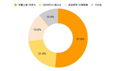 qfgUR6RMPTWAY7dVj1dW.png?w=940&h=940