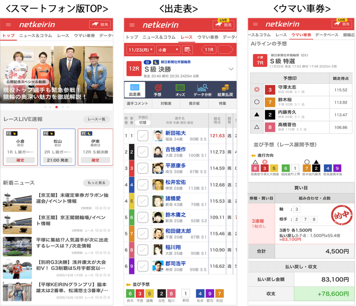 netkeirinスマートフォンTOPなど