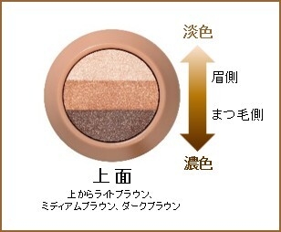 『グラデシャドウスティック』上面