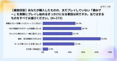 qigQwNfg9XHmT6zu9MdF.jpeg?w=940&h=940