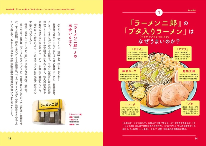 『ラーメン二郎』の「ブタ入りラーメン」(+ヤサイ・アブラ・ニンニク)はなぜうまいのか?