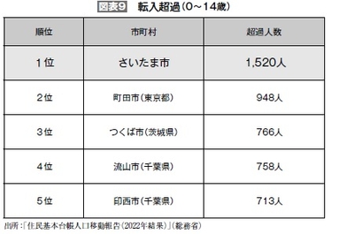 qksup3zl1MSj8NEZeBjg.jpg?w=940&h=940
