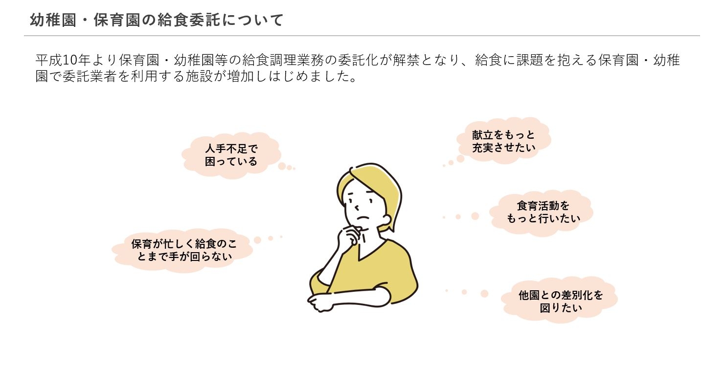 ウェビナー「大切な『食』の基盤を守る、無理のない給食運営の形」登壇資料例