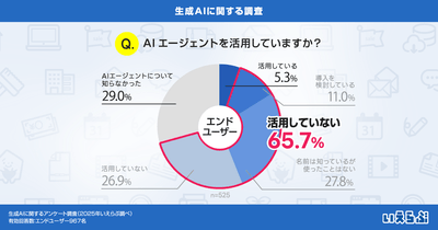 qnzOFtWSR2I6czylQwTX.png?w=940&h=940