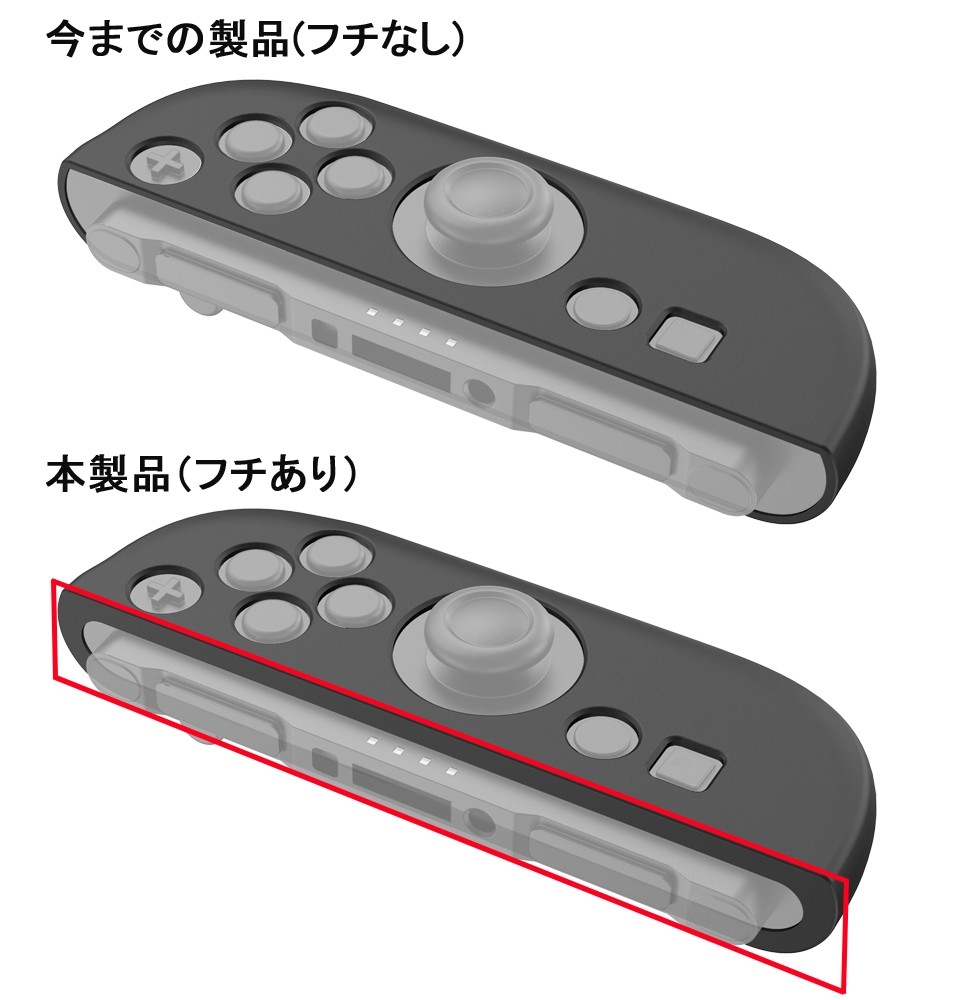 フチ(赤枠部分)ありでプレイ中でもずれにくい