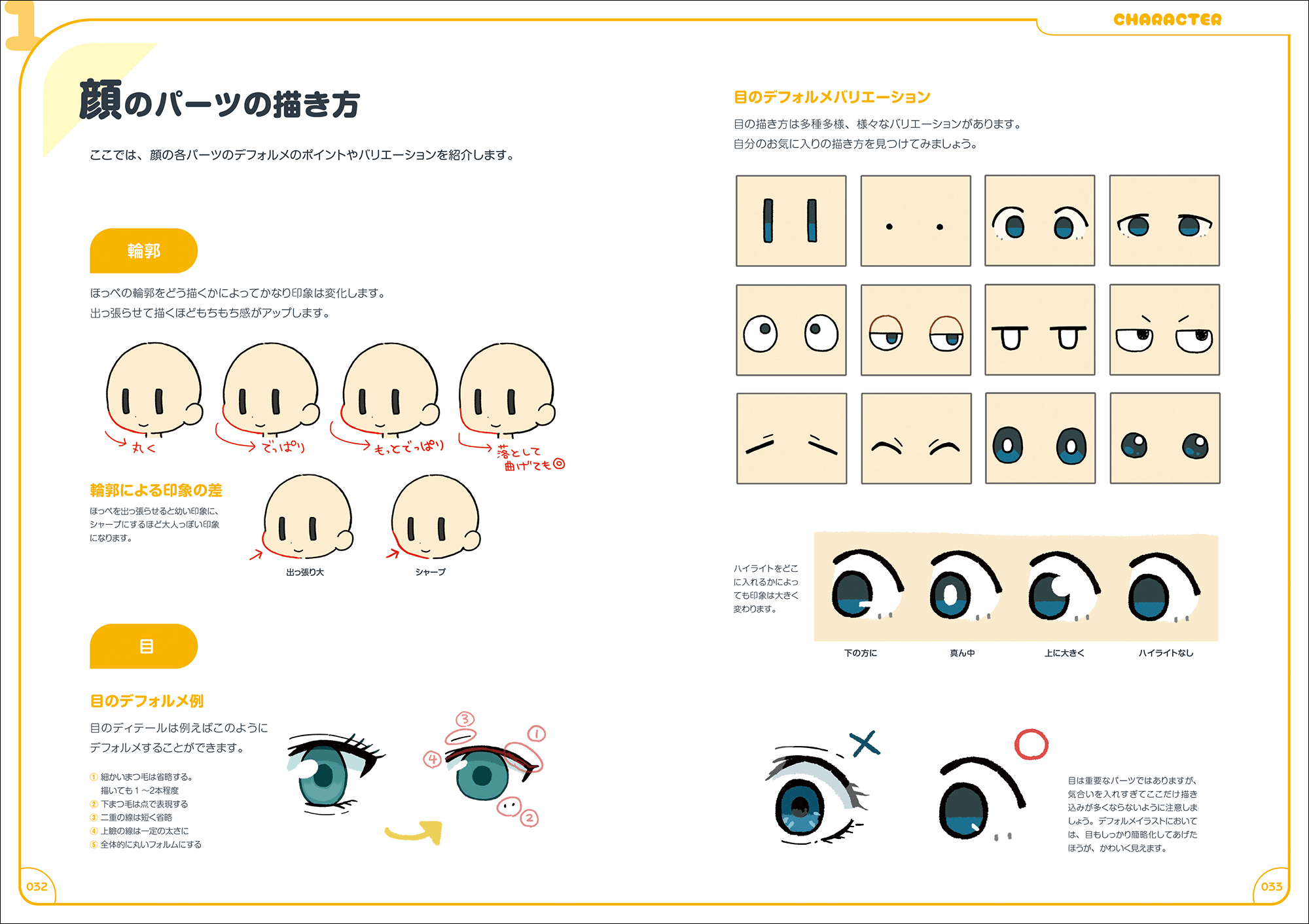 顔のパーツ描き方(輪郭や目など)