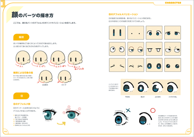 顔のパーツ描き方（輪郭や目など）