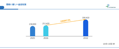 qpDudX2As9UylYGEuOOM.png?w=940&h=940