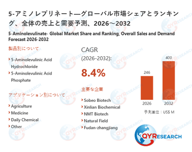 qpSbzwDfkBocXtGFCHmR.png?w=940&h=940