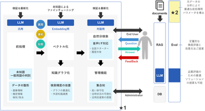 qpxfv6Ol2m9P8H4UQwLH.png?w=940&h=940