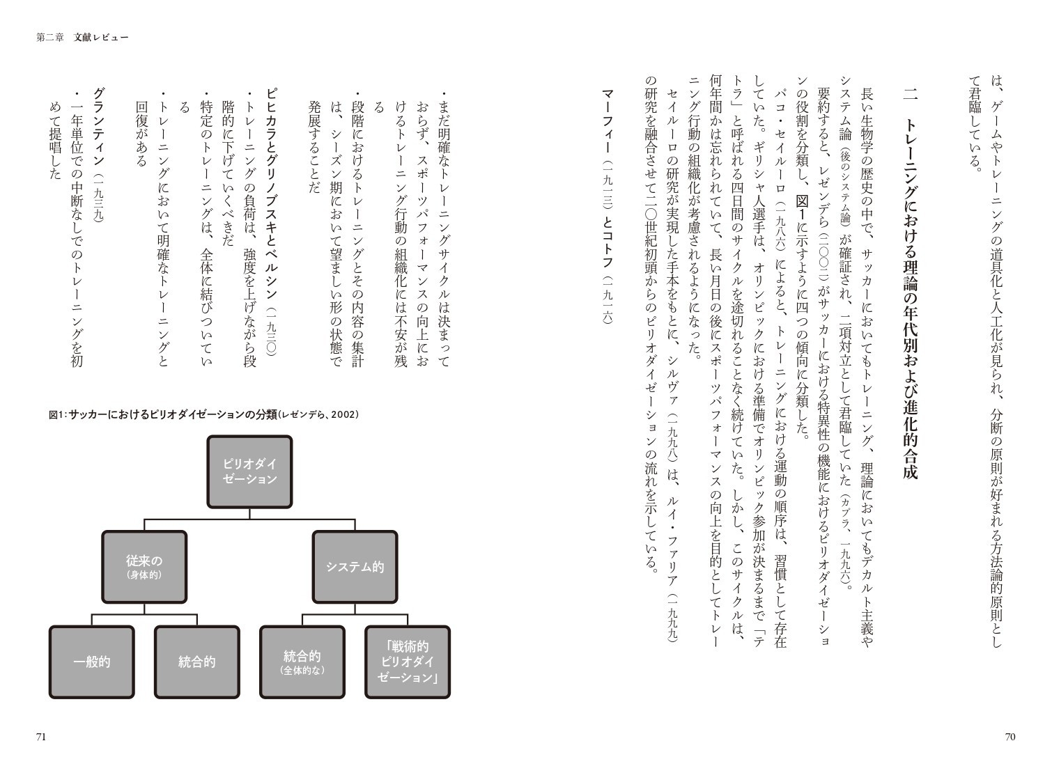 トレーニングにおける理論の年代別および進化的合成