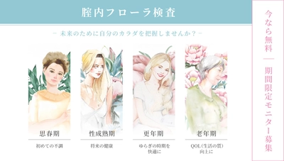 独自開発の定量解析システムで女性の健康をサポート - 100名限定の無料モニター募集