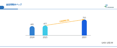 qvTbfu2zSwFYCF3j3b84.png?w=940&h=940