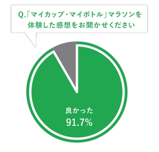 qveTaANCDwok3gsmL5dC.jpg?w=940&h=940