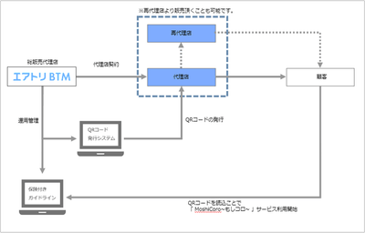 qx0T80PkaQAg2sFMvBds.png?w=940&h=940