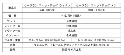 qxPE6QDwA7XYDgXXSdGv.png?w=940&h=940