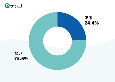 qxrqL2Am7Up6MOlpYZCV.png?w=940&h=940