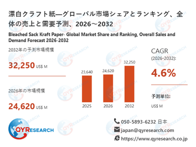 qzL5HBMGrkgG0UngO7kC.png?w=940&h=940