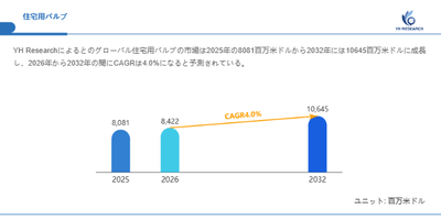 r169OmGGWxU0bcThgBfa.png?w=940&h=940