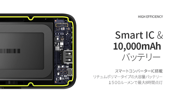 10,000ｍAhの高容量の内臓バッテリー