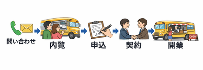 r4Cx7iAyNBWy7VisG8lX.png?w=940&h=940