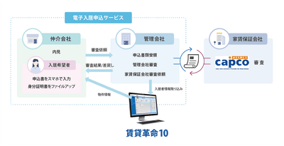 r4krpHFg34Mw42MpZtjq.png?w=940&h=940