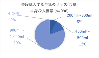 r4mB25S05bq6WvAvB2ut.png?w=940&h=940