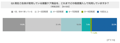 r5DGZ8YkNUVSHoFXdsFc.png?w=940&h=940