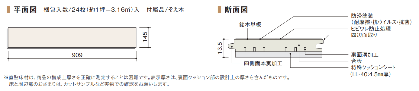 平面図・断面図