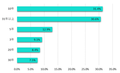 r6H3NL6rQoXzYxeac8fY.png?w=940&h=940