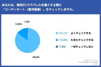 r8RSrL7aqM2dKTLaq9Wn.jpeg?w=940&h=940