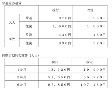 r8Sq9Y9a7IvSTXajXytu.png?w=940&h=940