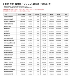 r9ZACc9bTQAiRJCaQUWN.jpg?w=940&h=940