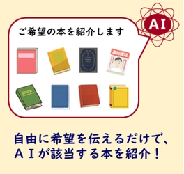 富山県・魚津市立図書館にて「図書館AIコンシェルジュ」の 実証実験を開始！キーワード検索では難しい本探しを可能に