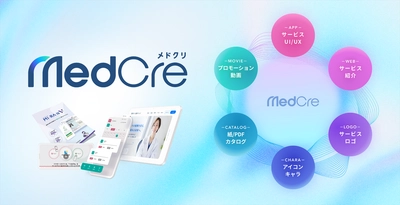 メディカル・ヘルスケア事業のスタートアップ支援サービス 「MedCre」(メドクリ)提供開始