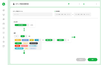 ステップ配信(継続的なリピーター施策)