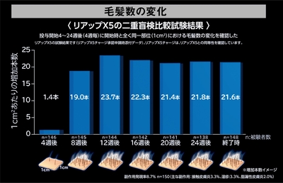 rCuEE03fGSghS9chjChc.jpg?w=940&h=940