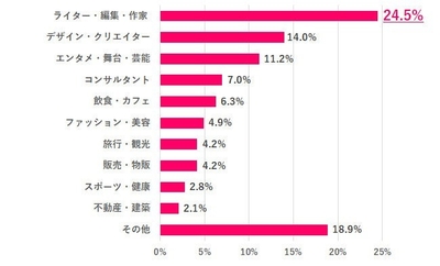 rDz3eO12xVkH8clrkf01.jpg?w=940&h=940