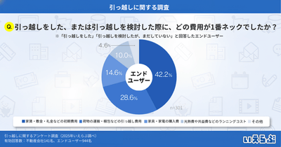 rE7ZrTvLwLZkvGZ63JYe.png?w=940&h=940