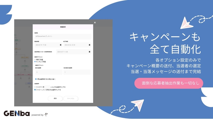 キャンペーンも全て自動化
