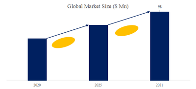 rEp3VLC8Tw3sz2i6Oew1.png?w=940&h=940