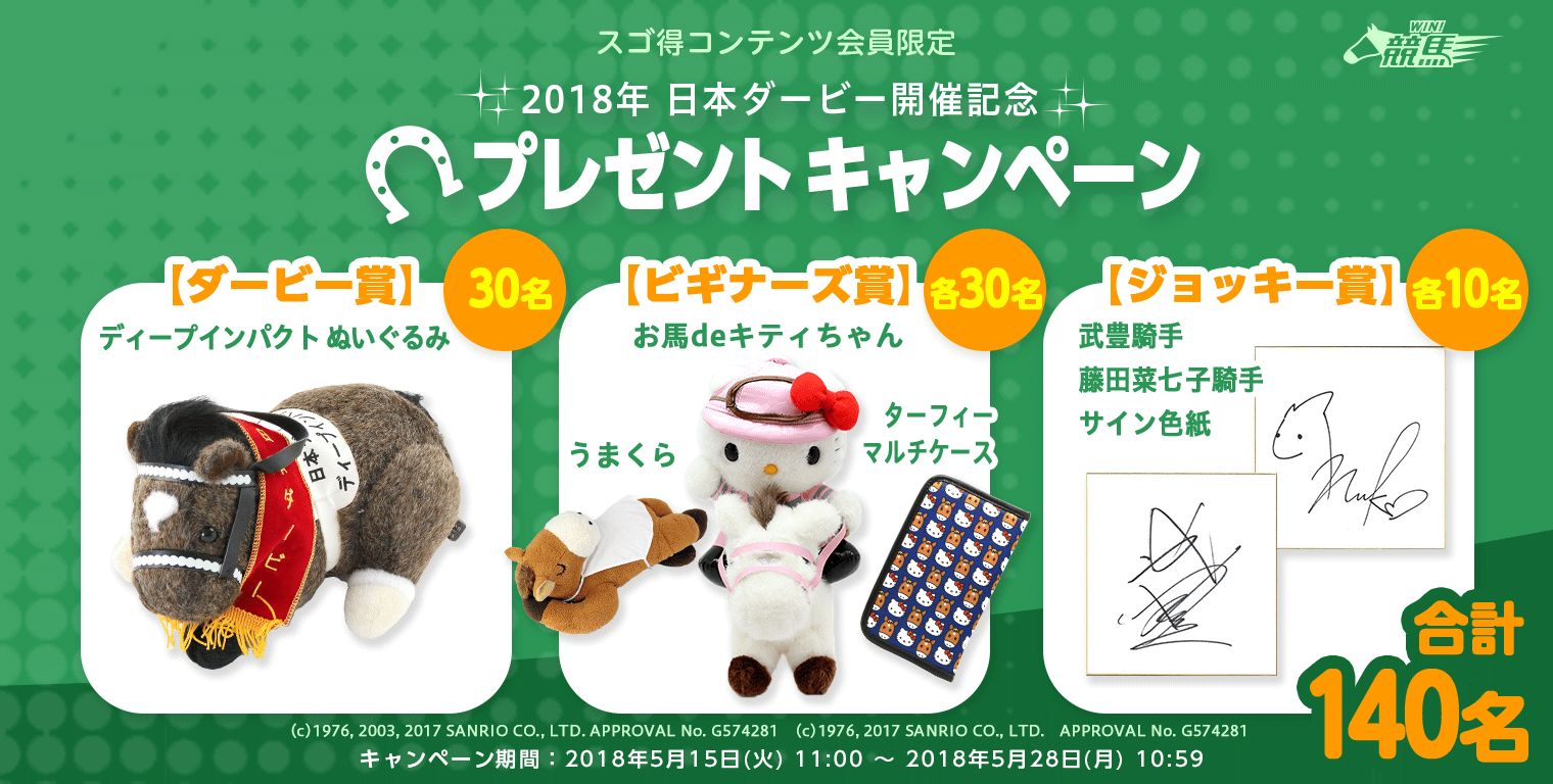 2018年 日本ダービー開催記念プレゼントキャンペーン