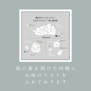 箱を開けると入っている味の設計図