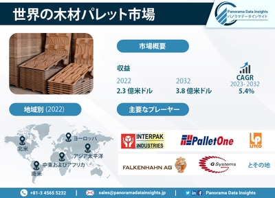 rGLl6jbf6uEl3mHXd4Xp.jpg?w=940&h=940